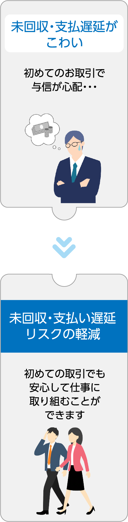 メリット1 PC