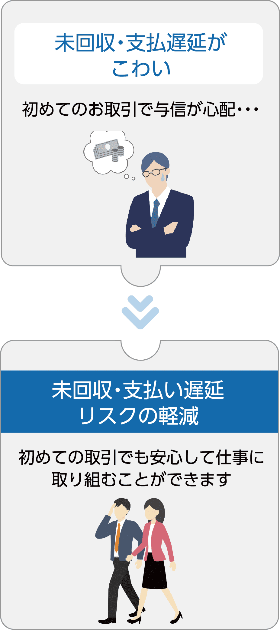 メリット1 SP