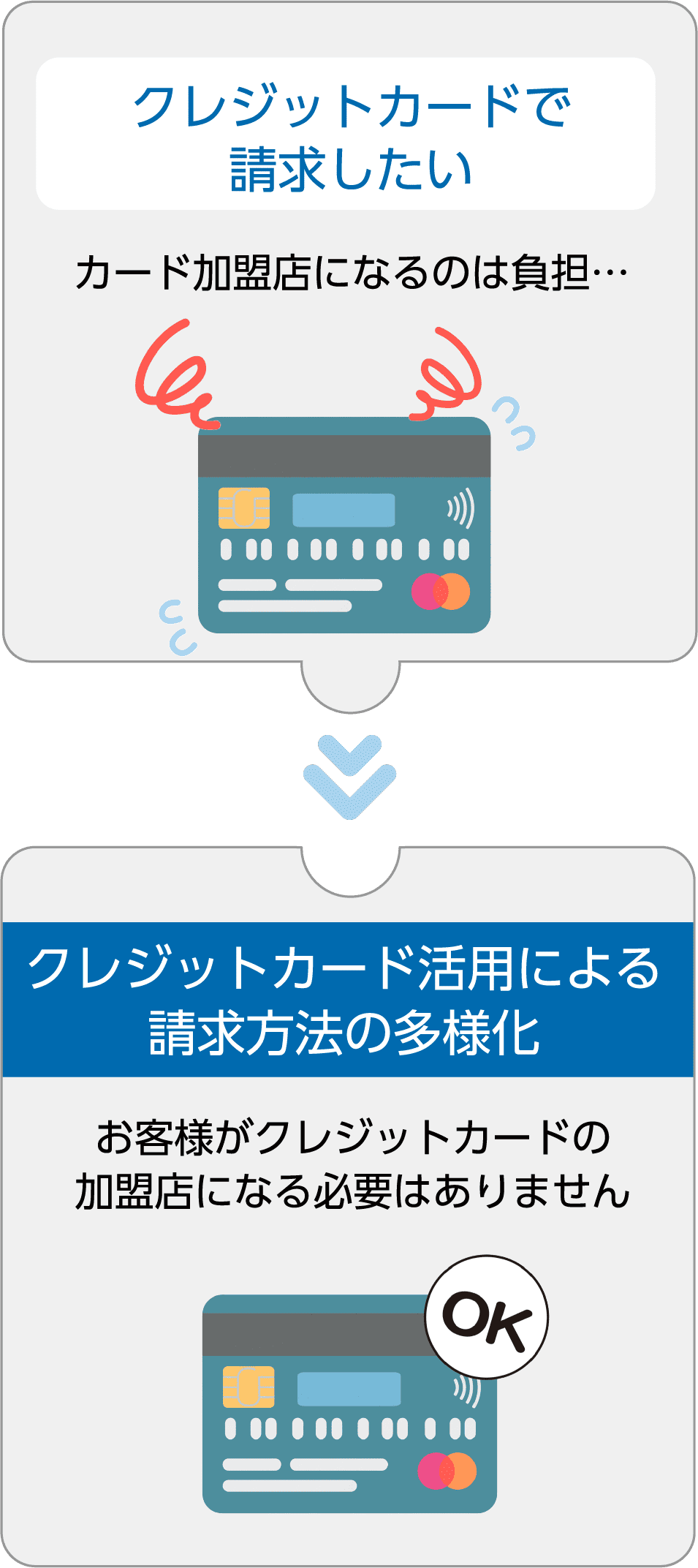 メリット2 SP