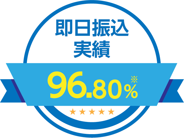 即日振込 実績 96.80%