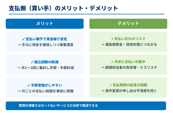 支払側(買い手)のメリット・デメリット