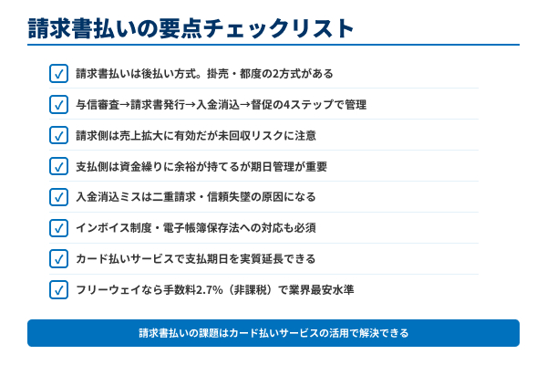 請求書払いの要点チェックリストの図解