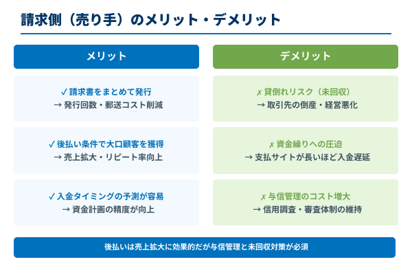 請求書払いの請求側から見たメリット・デメリットを解説