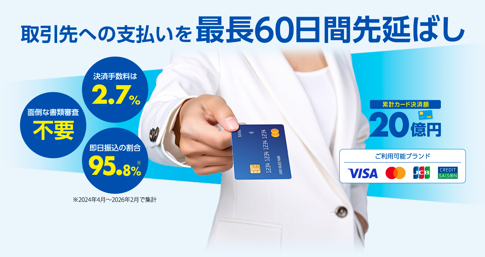 フリーウェイ請求書カード払いなら取引先への支払いを最長60日間先延ばし。類型カード決済額20億円、決済手数料は2.7%、即日振込の割合95.80%。