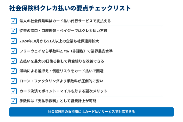 社会保険料クレカ支払いの要点をチェックできるリストの図解
